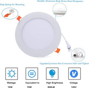 Plafonnier LED encastré rond moderne à angle réglable, haute luminosité, 9W 12W 15W, 110V, 5 températures de couleur, dimmable, pour maison et bureau, vente en gros - Product Image 3