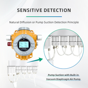 Treo tường lạnh gas phát hiện rò rỉ cố định o3 ozone cảm biến khí <span class=keywords><strong>detector</strong></span> - Product Image 2
