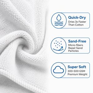 Oversized Custom <b>Beach</b> <b>Towel</b> <b>Microfiber</b> Sand Free - Product Image 2