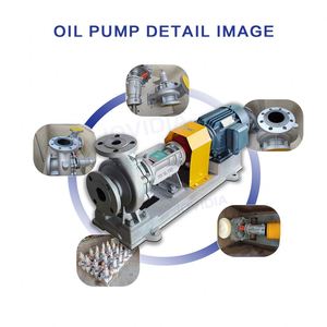 Bearing-<b>supported</b> Sand Pump <b>Engine</b>-powered Oil Drilling Gear-driven Centrifugal Pump - Product Image 2