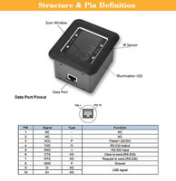 Lecteur QR Rakinda Wiegand pour Kiosque ou Tourniquet, Port USB RS232, Fixation Murale, Scanner de Codes-Barres 1D 2D, Mode Capteur CMOS, Contrôle d'Accès