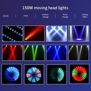 AICPOSE - Luz Móvil LED de Haz de 150 W con Zoom para Fiestas, Discotecas, Escenarios, Luces DMX - Product Image 2