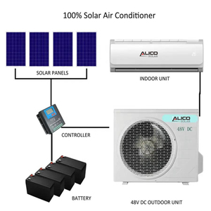 Nieuw Product Dc Airconditioning Off Grid <span class=keywords><strong>Solar</strong></span> Airconditioner 9000btu 12000btu 18000btu Met Batterijen Voor Thuisgebruik - Product Image 3