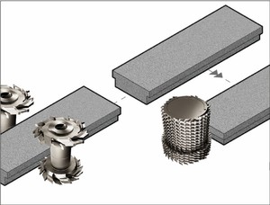 High productivity for Panel Profiling <b>tools</b> working on Horizontal And Vertical Side variable <b>edge</b> form and profile - Product Image 2