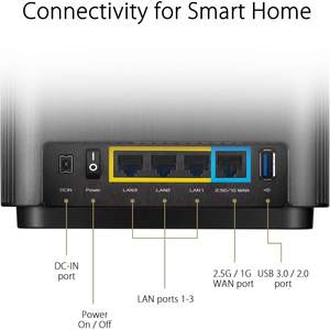 Système WiFi Mesh Tri-Bande ZenWiFi AX6600 WiFi 6, 2 unités, Couverture Complète de la Maison, Kit Maison Intelligente AiMesh, Contrôle par Application, Blanc - Product Image 1