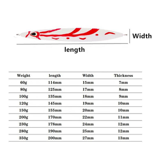 Expédition rapide en 24h, leurres de pêche au thon en métal lumineux 60g 80g 100g, leurres d'eau salée, appâts, jigs lents - Product Image 2