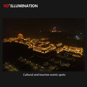 Dải đèn LED dẻo ngoài trời RGB 9W 12V 24V chống nước, điều khiển <span class=keywords><strong>DMX</strong></span> - Product Image 6