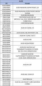 في المخزن مقلاة زيت 06E103600C 06E103604K لأودي A4/A5/A6/A7/Q5/Q7 VW TOUAREG - Product Image 4