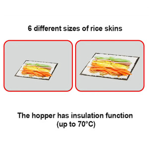 Máquina Automática de Alta Eficiencia para Hacer Sushi, Laminadora Eléctrica de Arroz para Sushi al Estilo Japonés para Rollos <span class=keywords><strong>Maki</strong></span> - Product Image 4