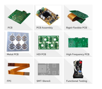 Cartes de circuits imprimés haute densité, cartes de circuits imprimés multicouches, fournisseurs de cartes de circuits imprimés