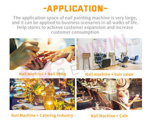 طابعة الأظافر الاحترافية ثلاثية الأبعاد, طابعة الأظافر الاحترافية الأوتوماتيكية ثلاثية الأبعاد ، طباعة الأظافر الذكية ، ملصقات الفن ، طابعة طلاء الأظافر ، طابعة ثلاثية الأبعاد - Product Image 4