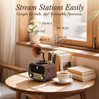 Radio Portabel Vintage AM/FM/SW Suara Terbaik USB Dapat Diisi Ulang TF/USB Mendukung Pemutar MP3 Speaker Nirkabel Radio Retro