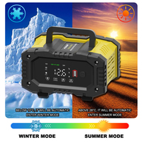 Chargeur de batterie de voiture intelligent Portable pour 12V 10A / 24V 5A tondeuse à gazon plomb acide AGM Gel LiFePo4 chargeurs de maintien de réparation rapide