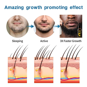 Hộp Quà Tặng Nhãn Hiệu Riêng Hữu Cơ Chuyên Nghiệp Cắt Tỉa Bộ Người Đàn Ông Của Grooming Kit Với Tông Đơ Cho Tóc Râu Tông Đơ Kit - Product Image 4