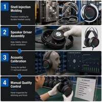 Casque audio filaire USB pour ordinateur, avec microphone, son surround mécanique, pour jeux vidéo