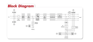 50KW 100KW 500KW Power Conversion <b>System</b> PCS for Energy Storage Converters - Product Image 6