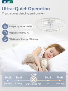 Kipas Angin Plafon <span class=keywords><strong>LED</strong></span> Kristal Modern dengan Remote Control, Motor DC Senyap, 6 Kecepatan, Lampu Dapat Diredupkan untuk Kamar Tidur dan Ruang Tamu - Product Image 5