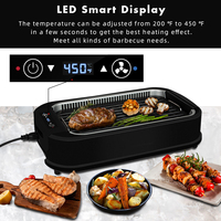 Portable Mini Antiadhésif BBQ Électrique Grill Pan Haute Qualité Intérieur En Acier Aluminium Haute Pression Sans Fumée pour La Maison Hôtel