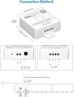 Banqcn tout-en-un SPI + 5CH PWM contrôleur LED bande lumineuse de synchronisation de musique pour LoT compatible avec les gradateurs DC 5V-24V pour la synchronisation SP530E