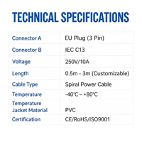 Câble d'alimentation spiralé en cuivre 100% certifié CE, flexible, avec prise européenne IEC, couleur personnalisée, pour l'électronique grand public, IP65