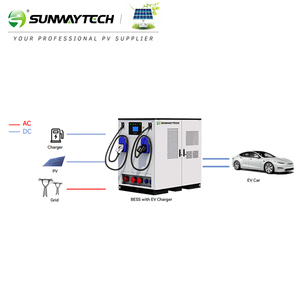 Station de recharge rapide pour véhicules électriques commerciaux 87 kWh 122 kWh 162 kWh IP65 2 pistolets Chargeur rapide DC pour VE - Product Image 3