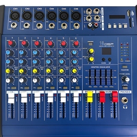 AOFO PMX-602D Amplificateur de puissance numérique à écho audio 4 canaux 150W+150W en métal avec USB et Bluetooth pour sonorisation de scène KTV
