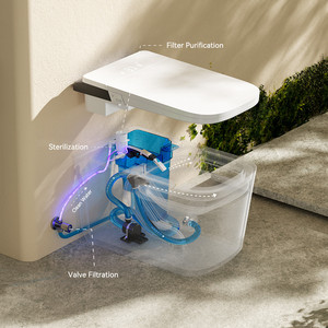 WC Intelligente Moderno da Donna con Scarico a Pavimento, Monoblocco in Ceramica Quadrato con Sensore Integrato per <span class=keywords><strong>Bagno</strong></span> - Product Image 5