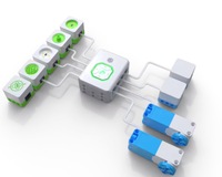 ICBricks-2.0 Core Set Education Edition Wedo2.0 EV37 1:8 Modèle de construction électronique Jouet pour enfants de 5 à 7 ans PE Boîte emballée