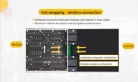 Panel Video Wall LED Tetap Dalam Ruangan Presisi Tinggi P1.5 P1.9 Ultra Tipis 750x500mm Kabinet Die-cast Pemasangan Cepat untuk Teater