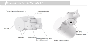 เครื่องกรองน้ำก๊อกน้ำ เครื่องกรองน้ำติดก๊อกน้ำ ตัวกรองน้ำก๊อก - Product Image 3