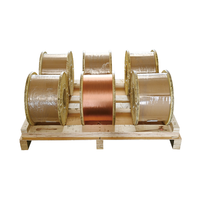 Vente directe usine – Fil de cuivre toronné JH Brand 0,34 mm, 11,03 mm, 18,27 mm, 20,29 mm, 38,06 mm, S-lay/Z-lay, résistance 700 MPa, pour découpe