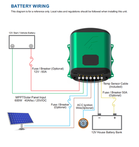 Entrée solaire MPPT double <span class=keywords><strong>12v</strong></span> Smart RV <span class=keywords><strong>Camping</strong></span> <span class=keywords><strong>Car</strong></span> <span class=keywords><strong>Camping</strong></span> Caravane DC-DC <span class=keywords><strong>chargeur</strong></span> de <span class=keywords><strong>batterie</strong></span> - Product Image 2