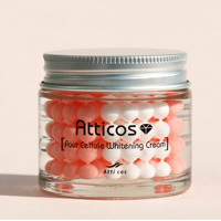 Crème Éclaircissante et Anti-âge Bio ATTICOS Pour Le Cellule : Agent Activateur et Hydratant pour le Visage (Vente en Gros)
