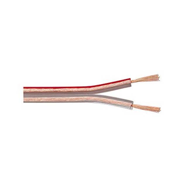 Speaker Cable 12 / 14 / 16 / 18 Awg Ofc Oxygen Free Audio PVC a Speaker Wire