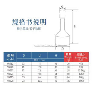 Clip rond personnalisé pour outil de pêche à la mouche en bobine N35 néodyme <span class=keywords><strong>nickel</strong></span> revêtement solide services de moulage disque porte-clés magnétique néodyme - Product Image 4