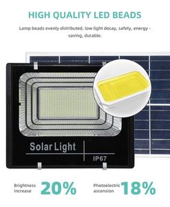 Projecteur LED solaire à économie d'énergie IP67 pour extérieur, jardin, sécurité, panneau solaire, lumière, projecteur - Product Image 4