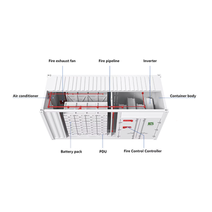 Sistema de Almacenamiento de Energía Solar Lifepo4 de 20 pies y 1 MWh con Enfriamiento por Aire  Contenedor con Sistema Integrado de Supresión de Incendios BMS e <span class=keywords><strong>Inversor</strong></span> Deye - Product Image 6
