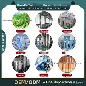 <span class=keywords><strong>ไล</strong></span>โคปีนผงละเอี<span class=keywords><strong>ย</strong></span>ด หลายขนาด ตรวจจับได้ที่จุดต่างๆ ฮัวรุย ไบโอล็อกี ไดเร็กท์ เซลส์ แหล่งกำเนิดจีน วัตถุดิบอาหาร เครื่องสำอาง และอื่นๆ - Product Image 4