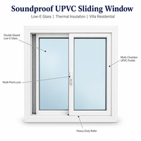 Fenêtre coulissante moderne insonorisée en PVC avec double vitrage Low-E à isolation thermique pour villa, résidence et cuisine