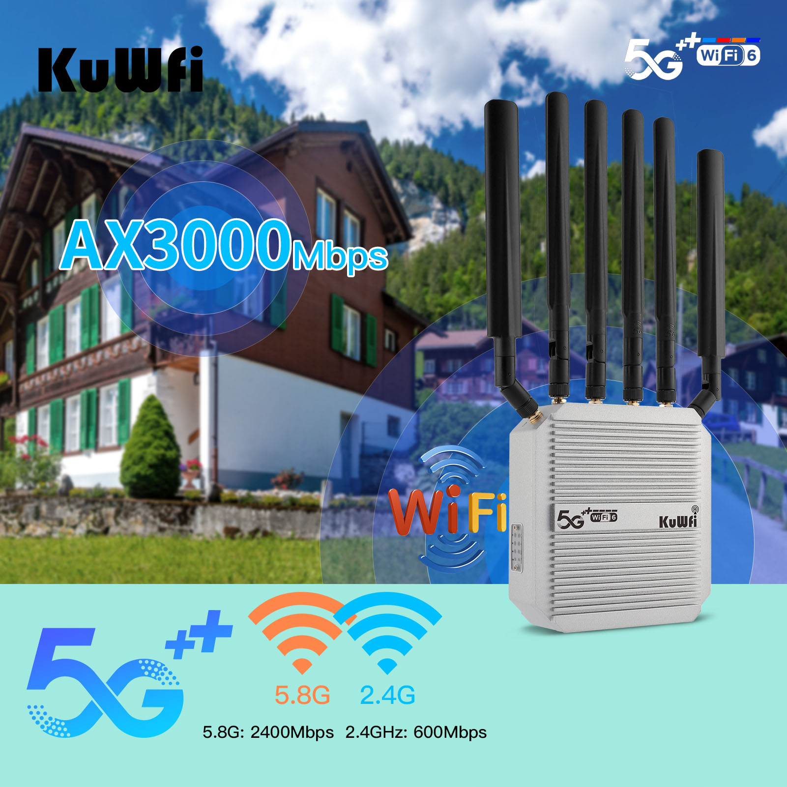 router 5g sim card outdoor