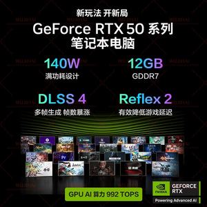 Ordinateur <span class=keywords><strong>portable</strong></span> de jeu Esports haute performance Ji GuangX PRO 16 pouces (i9-14900HX/RTX5070Ti/32G/1TB/300HZ/2.5K/Blanc) - Product Image 2