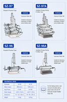 Distillateur d'eau ultra-pure à double distillation automatique pour le rinçage et le nettoyage des plaquettes semi-conductrices