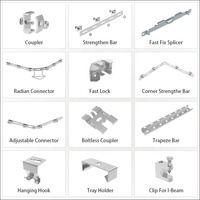 Accesorios para Bandejas de Cables de Malla de Alambre Galvanizado por Inmersión en Caliente/Electrogalvanizado de Acero Inoxidable para Construcción Industrial Boxun Yuncheng