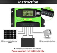 Auto-PWM-Solarladeregler Neues Design Panel-Batterie-Controller 20A 30A 2 USB LCD Intelligent 12V 24V Blei-Säure-Batterie