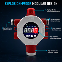 Detektor Alarm Gas Hidrogen Sulfida H2S Tetap dengan Layar Digital dan Lampu Merah, Monitor Keamanan Industri untuk Instalasi Pabrik