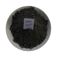 Vente à bas prix de poudre de carbure de silicium noir pour le sablage à haute dureté et l'élimination de la rouille