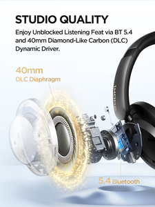 Auriculares Supraaurales 1MORE con Cancelación Activa de Ruido, Calidad de Sonido Hi-Fi, Bluetooth 5.3, Control Táctil, Color Negro - Product Image 6