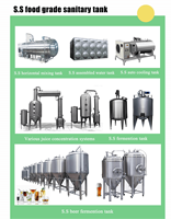 Bouilloire de réaction en acier inoxydable personnalisée Pot d'agitation Réacteur chemisé Réservoir de mélange chauffé