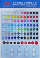 FM T5 résine plastique bouton pression combiné bouton pince presse bricolage bébé tissu pull sacs bouton presse Machine outil de couture