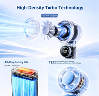 Ventilateur portable de haute qualité 8000mAh 8800RPM 100 vitesses 180° °   Ventilateur pliable réglable pour extérieur, faible niveau sonore